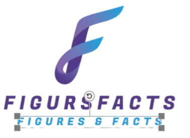 figursfacts.com